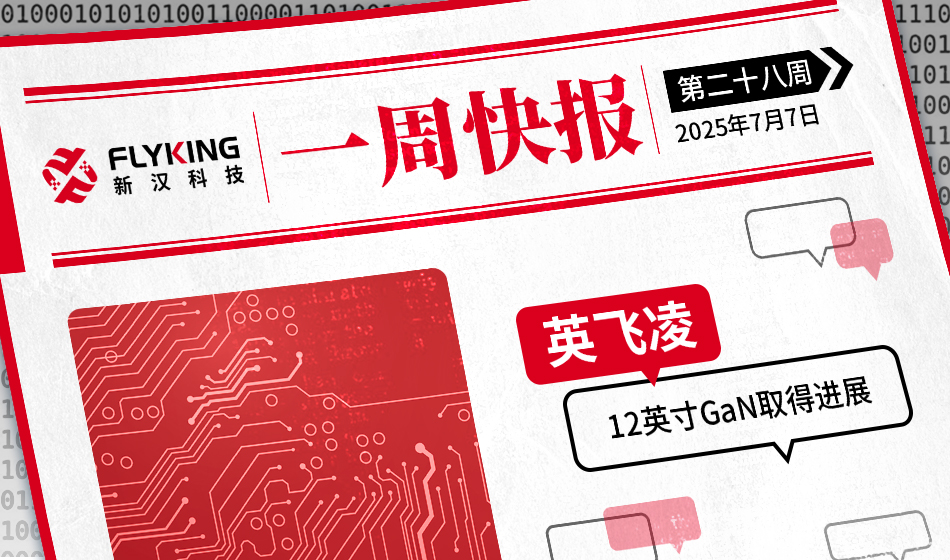 一周快報20250707