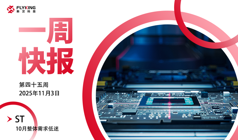 一周快報(bào)20251103