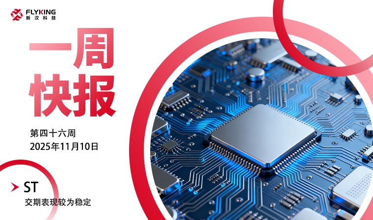 一周快報(bào)20251110